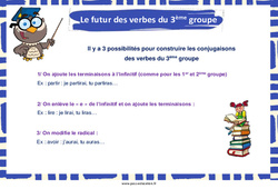 Le futur des verbes du  groupe - Affiche de classe : 2eme Primaire - PDF à imprimer