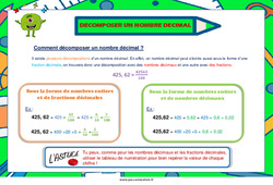 Affichage pour la classe Décomposer un nombre décimal - Affiche de classe : 4eme, 5eme Primaire - PDF à imprimer