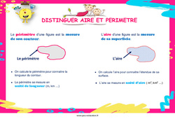 Distinguer aire et périmètre - Affiche de classe : Primaire - Cycle Fondamental - PDF à imprimer