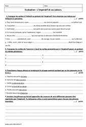 Valeurs de l'impératif - Examen Evaluation : 3eme Secondaire - PDF à imprimer