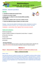 Connaître les relations entre centimes et euros - Séquence - Fiche de préparation : 3eme Primaire - PDF à imprimer