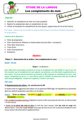 Les compléments du nom - Étude de la langue - Fiche de préparation : 3eme Primaire - PDF à imprimer
