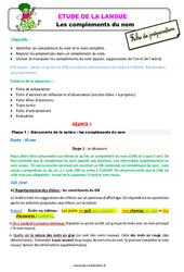 Séquence - Fiche de préparation Les compléments du nom - Étude de la langue - Séquence - Fiche de préparation : 3eme Primaire - PDF à imprimer