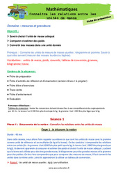 Connaître les relations entre les unités de masse - Séquence - Fiche de préparation : 3eme Primaire - PDF à imprimer