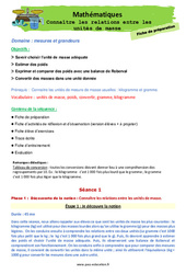 Séquence - Fiche de préparation Connaître les relations entre les unités de masse - Séquence - Fiche de préparation : 2eme Primaire - PDF à imprimer