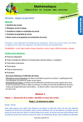 Identifier et tracer des cercles - Séquence - Fiche de préparation : 3eme Primaire - PDF à imprimer