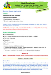 Séquence - Fiche de préparation Repérer et tracer des droites, des segments et des points alignés - Séquence - Fiche de préparation : 2eme Primaire - PDF à imprimer