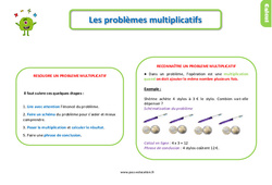 Les problèmes multiplicatifs - Cours, Leçon, trace écrite : 2eme Primaire - PDF gratuit à imprimer