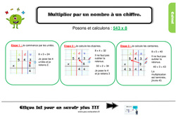 Multiplier par un nombre à un chiffre - Cours, Leçon, trace écrite : 4eme Primaire - PDF gratuit à imprimer
