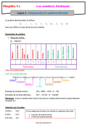 Comprendre le système décimal - Séquence complète sur les nombres décimaux : 6eme Primaire - PDF à imprimer