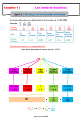 Décomposer les nombres décimaux - Séquence complète : 6eme Primaire - PDF à imprimer