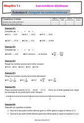 Comparer les nombres décimaux - Séquence complète : 6eme Primaire