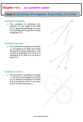 Symétrique d’un segment, d’une droite, d’un cercle - Séquence complète sur La symétrie axiale : 6eme Primaire - PDF à imprimer