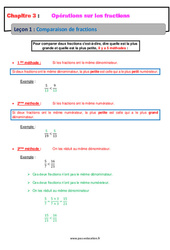 Comparaison de fractions - Séquence complète : 1ere Secondaire
