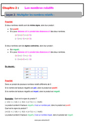 Multiplier les nombres relatifs - Cours : 2eme Secondaire - PDF à imprimer