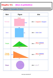 Formules d’aires - Séquence complète : 1ere Secondaire - PDF à imprimer