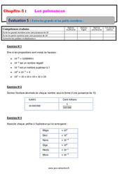 Écrire les grands et les petits nombres - Examen Evaluation, bilan, contrôle avec la correction : 2eme Secondaire