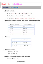 Factorisation - Révisions - Calcul littéral - Exercices avec correction : 2eme Secondaire
