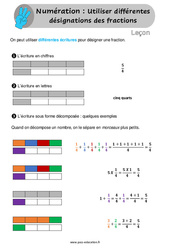 Utiliser différentes désignations des fractions - Cours, Leçon pour le  /  : 4eme, 5eme Primaire