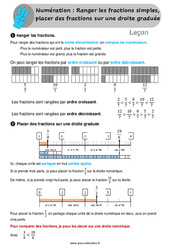 Ranger les fractions simples, placer sur une droite graduée - Cours, Leçon /  : 4eme, 5eme Primaire - PDF gratuit à imprimer