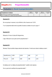 Revoir la proportionnalité - Examen Evaluation, bilan, contrôle avec la correction : 2eme Secondaire - PDF à imprimer