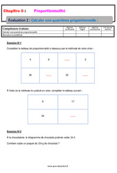 Calculer une quatrième proportionnelle - Examen Evaluation, bilan, contrôle avec la correction : 2eme Secondaire - PDF à imprimer