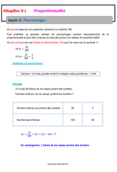 Pourcentages - Cours : 2eme Secondaire - PDF à imprimer