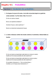 Vocabulaire des probabilités - Révisions - Exercices avec correction : 2eme Secondaire - PDF à imprimer