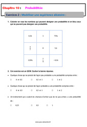 Modéliser une expérience aléatoire - Révisions - Exercices avec correction sur les probabilités : 2eme Secondaire - PDF à imprimer