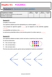 Construire un arbre pondéré - Examen Evaluation, bilan, contrôle avec la correction sur les probabilités : 2eme Secondaire - PDF à imprimer