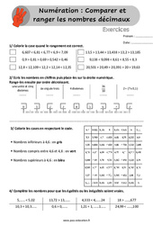 Comparer et ranger les nombres décimaux - Exercices, révisions  avec les corrigés : 4eme, 5eme Primaire - PDF à imprimer