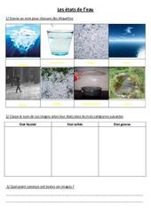 Exercice- Fiches Les états de l'eau : 3eme Primaire - PDF à imprimer