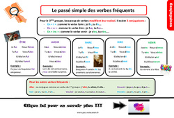 Le passé simple des verbes fréquents du 3e groupe au  - Cours, Leçon, trace écrite : 5eme Primaire <small style='color:inherit;'>(téléchargement gratuit)</small>