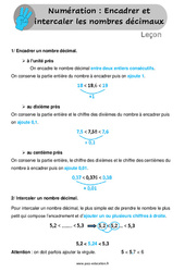 Encadrer et intercaler les nombres décimaux - Cours, Leçon : 4eme, 5eme Primaire - PDF gratuit à imprimer