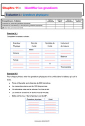 Grandeurs physiques - Examen Evaluation, bilan, contrôle avec la correction : 2eme Secondaire - PDF à imprimer