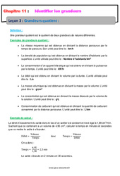 Grandeurs quotient - Cours : 2eme Secondaire - PDF à imprimer