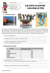 Loisirs et activités culturelles en ville - Exercices : 4eme Primaire - PDF à imprimer