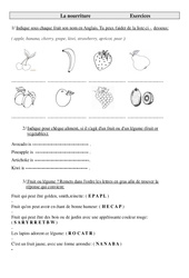 Nourriture en anglais - Exercices - Anglais -  (1) : 3eme, 4eme, 5eme Primaire - PDF à imprimer