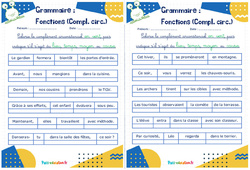 Fonctions (complément circonstanciel) - Rituels - Grammaire : 3eme, 4eme, 5eme Primaire - PDF à imprimer
