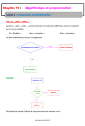 Instructions conditionnelles - Cours sur l'algorithmique et programmation : 2eme Secondaire - PDF à imprimer