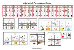 Sous main (Alphabet / sons complexes) - Outils de la rentrée : 1ere, 2eme, 3eme Primaire - PDF à imprimer