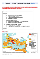 Rome - Fiches du mythe à l’histoire - Séquence complète : 6eme Primaire - PDF à imprimer