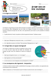 Se loger dans une zone touristique - Exercices : 4eme Primaire - PDF à imprimer