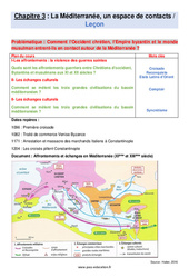 La Méditerranée, un espace de contacts - Cours : 1ere Secondaire - PDF à imprimer
