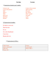 En classe - In class  (ordres) - Cours, Leçon - Anglais : 3eme, 4eme, 5eme Primaire - PDF gratuit à imprimer