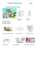 La maison - The house (rooms) - Cours, Leçon - Anglais : 3eme, 4eme, 5eme Primaire - PDF gratuit à imprimer