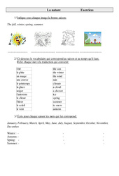 Exercices - anglais- Fiches La nature : 3eme, 4eme, 5eme Primaire - PDF à imprimer