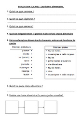 Chaines alimentaires - Examen Evaluation : 4eme, 5eme Primaire - PDF à imprimer