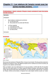 Les relations de l’empire romain avec les autres mondes anciens - Cours : 6eme Primaire - PDF à imprimer