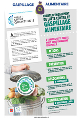 Gaspillage alimentaire - CM - Textes informatifs - Affiche : 4eme, 5eme Primaire